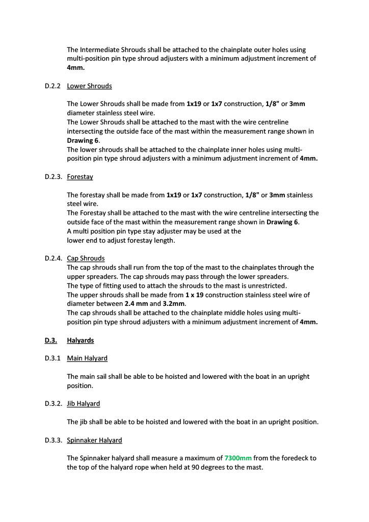 F15 Class Rules Dinghy Shop